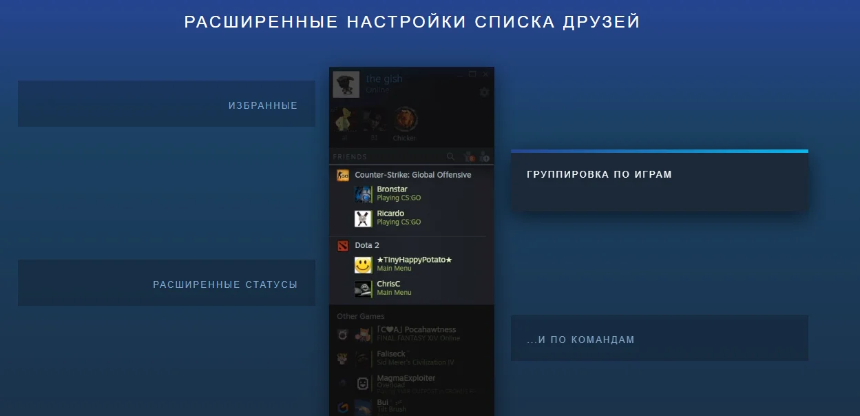 Стим чат. Steam чат. Стим друзья и чат. Steam обновления чат. Steam главное меню.