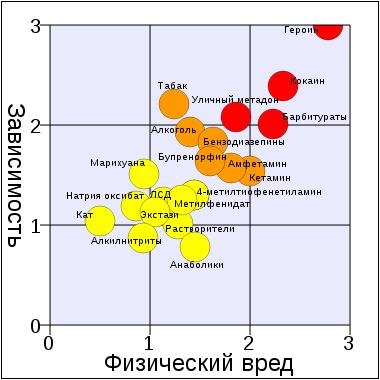 Игромания, игрозависимость - как этими словами любят бросаться политики, психологи, социологи, ваши близкие...
Я не .... - Изображение 3 Игромания, игрозависимость - как этими словами любят бросаться политики, психологи, социологи, ваши близкие...
Я не .... - Изображение 3