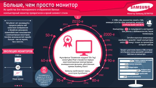 Пост в «Паб» от 26.09.2012. - Изображение 1 Пост в «Паб» от 26.09.2012. - Изображение 1