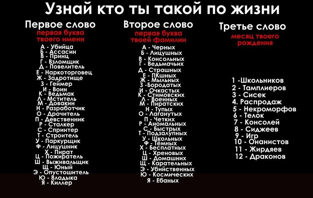 А вы кто?. - Изображение 1 А вы кто?. - Изображение 1