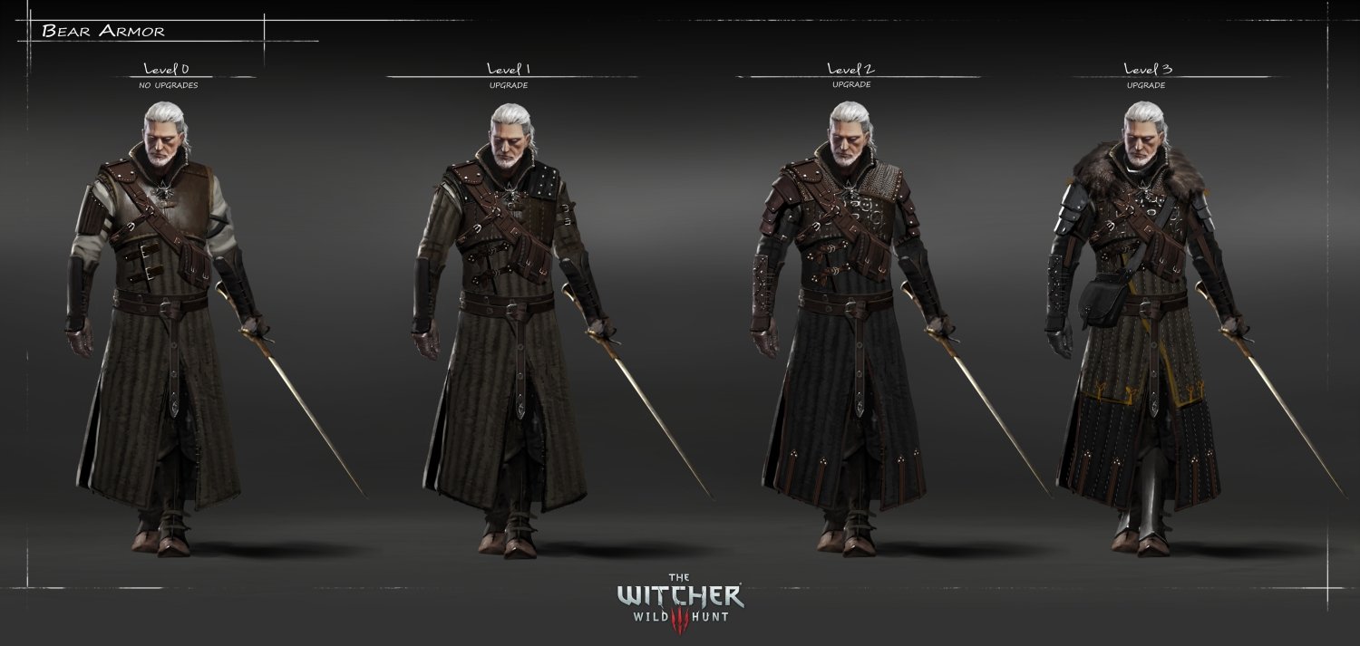 The Witcher 3: Wild Hunt. Новые факты. Вопросы и ответы. -В игру возвращается один из прежних способов восстановле .... - Изображение 8 The Witcher 3: Wild Hunt. Новые факты. Вопросы и ответы. -В игру возвращается один из прежних способов восстановле .... - Изображение 8