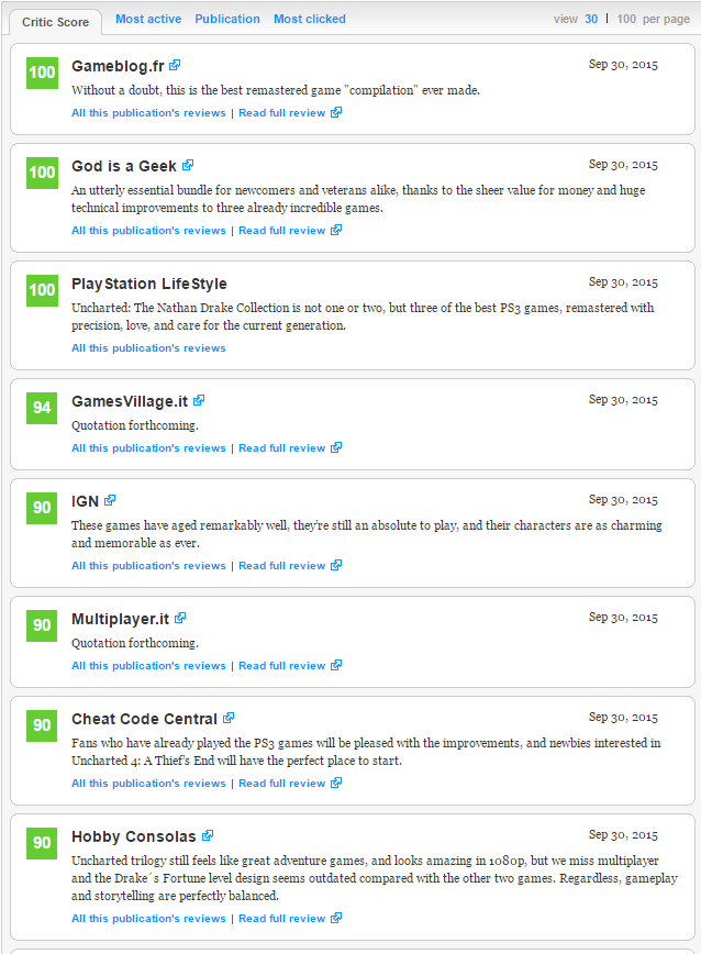 Оценки Uncharted: The Nathan Drake Collection. - Изображение 2 Оценки Uncharted: The Nathan Drake Collection. - Изображение 2