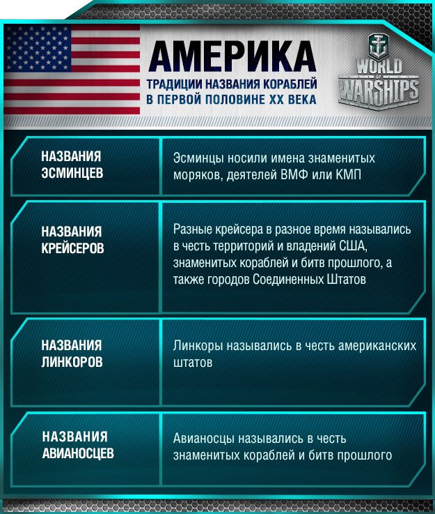 Как корабль назовешь.... - Изображение 2 Как корабль назовешь.... - Изображение 2