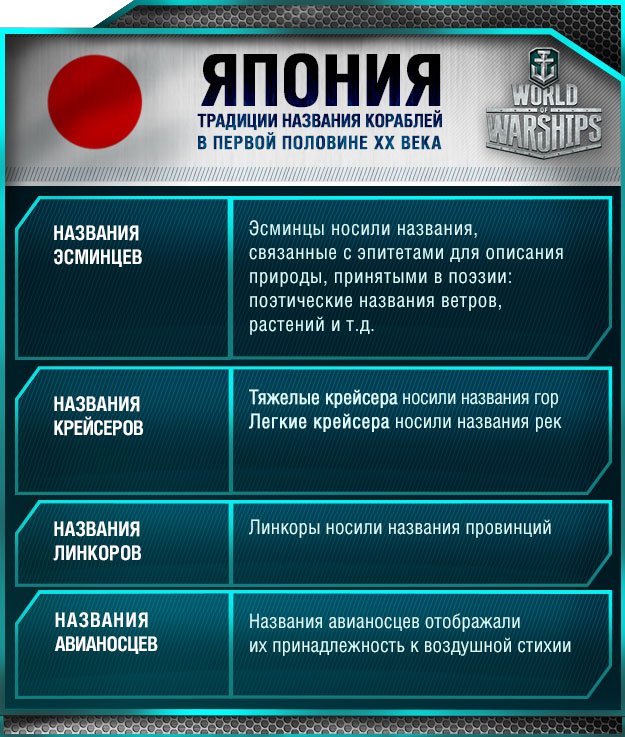 Как корабль назовешь.... - Изображение 3 Как корабль назовешь.... - Изображение 3