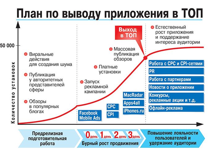 История о том, почему вы должны убивать своих друзей. - Изображение 11 История о том, почему вы должны убивать своих друзей. - Изображение 11