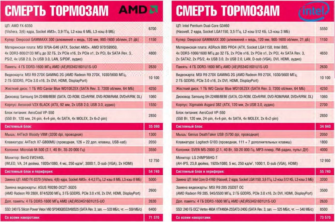 Разумный компьютер за разумные деньги... Тоска и печаль и видеокарты Радеон.. - Изображение 3 Разумный компьютер за разумные деньги... Тоска и печаль и видеокарты Радеон.. - Изображение 3