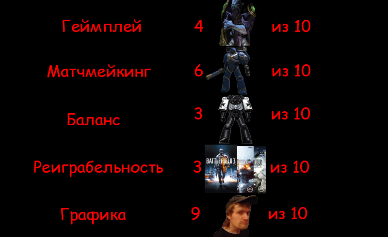 Итоги недели 15.02. - Изображение 18 Итоги недели 15.02. - Изображение 18