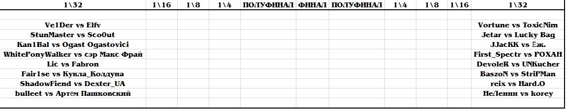 Турнир по Hearthstone: 1/16. - Изображение 1 Турнир по Hearthstone: 1/16. - Изображение 1