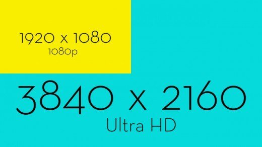 Разрешение 4K на PC. - Изображение 1 Разрешение 4K на PC. - Изображение 1