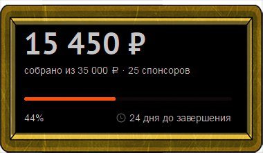 Как инди-разработчик через Boomstarter пробивался и Greenlight приобрел(Советы и статистика). - Изображение 11 Как инди-разработчик через Boomstarter пробивался и Greenlight приобрел(Советы и статистика). - Изображение 11