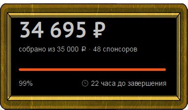 Как инди-разработчик через Boomstarter пробивался и Greenlight приобрел(Советы и статистика). - Изображение 20 Как инди-разработчик через Boomstarter пробивался и Greenlight приобрел(Советы и статистика). - Изображение 20