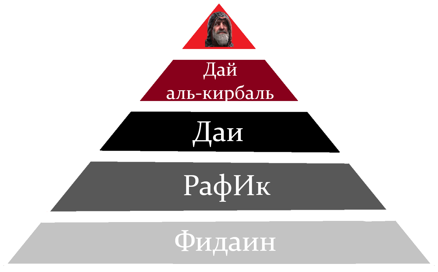 в каком году были ассасины и тамплиеры. 7be18aae 966a 4de7 990b 4d57f20bb4e5. в каком году были ассасины и тамплиеры фото. в каком году были ассасины и тамплиеры-7be18aae 966a 4de7 990b 4d57f20bb4e5. картинка в каком году были ассасины и тамплиеры. картинка 7be18aae 966a 4de7 990b 4d57f20bb4e5. Фото © "Кредо убийцы" / "Кинопоиск"