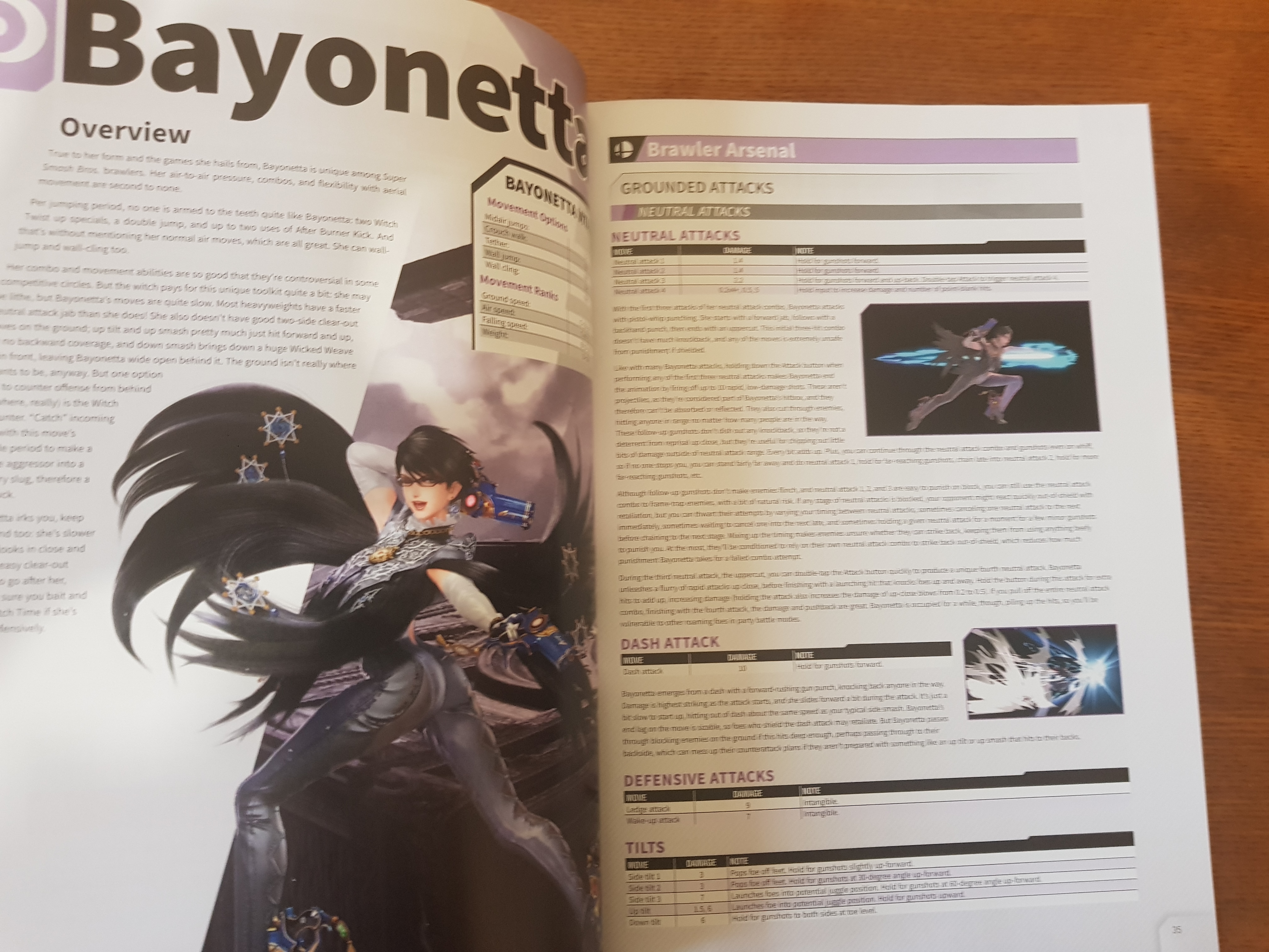 Super Smash Bros. Ultimate. Collector edition guide.. - Изображение 5 Super Smash Bros. Ultimate. Collector edition guide.. - Изображение 5