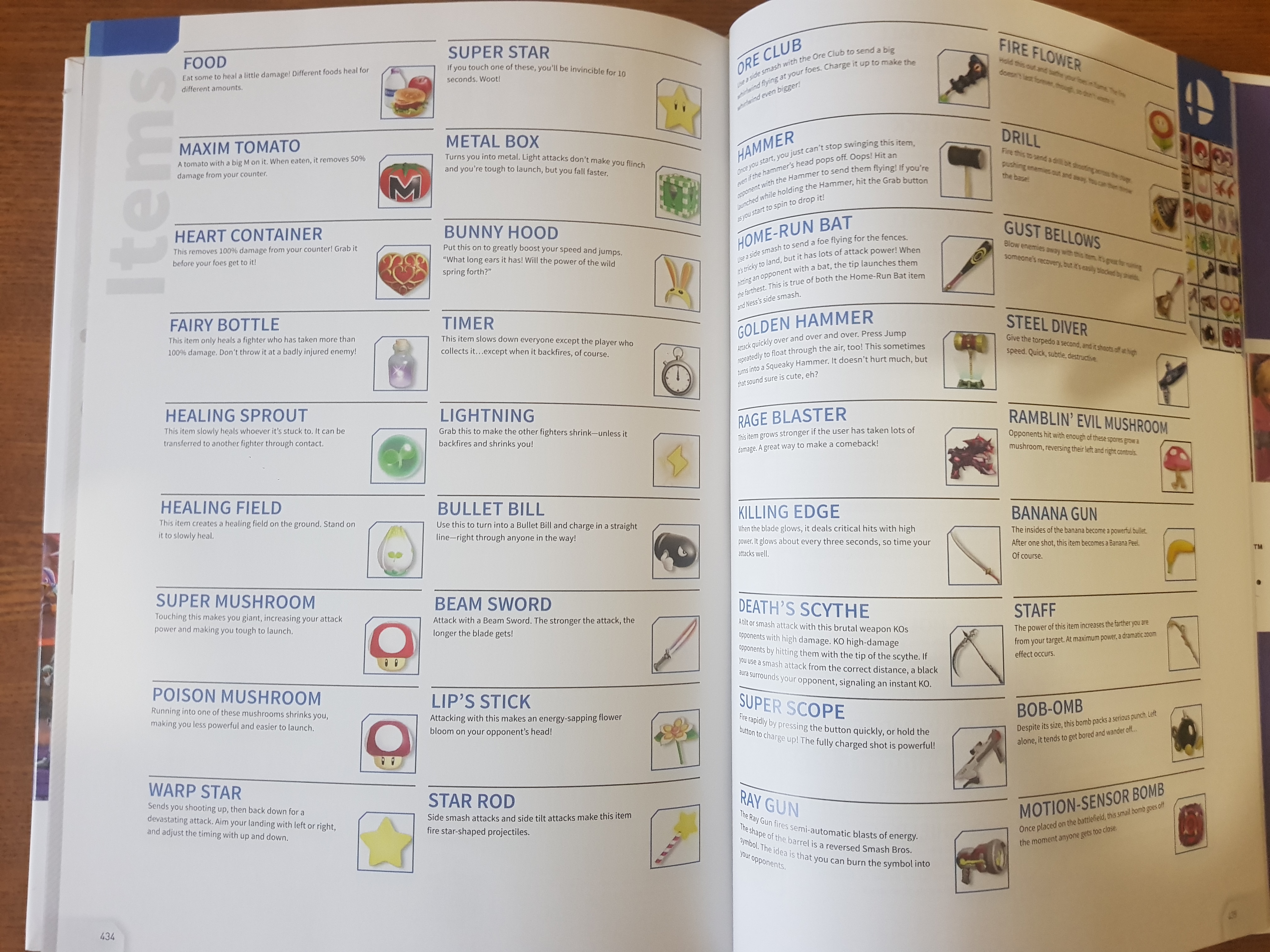 Super Smash Bros. Ultimate. Collector edition guide.. - Изображение 10 Super Smash Bros. Ultimate. Collector edition guide.. - Изображение 10