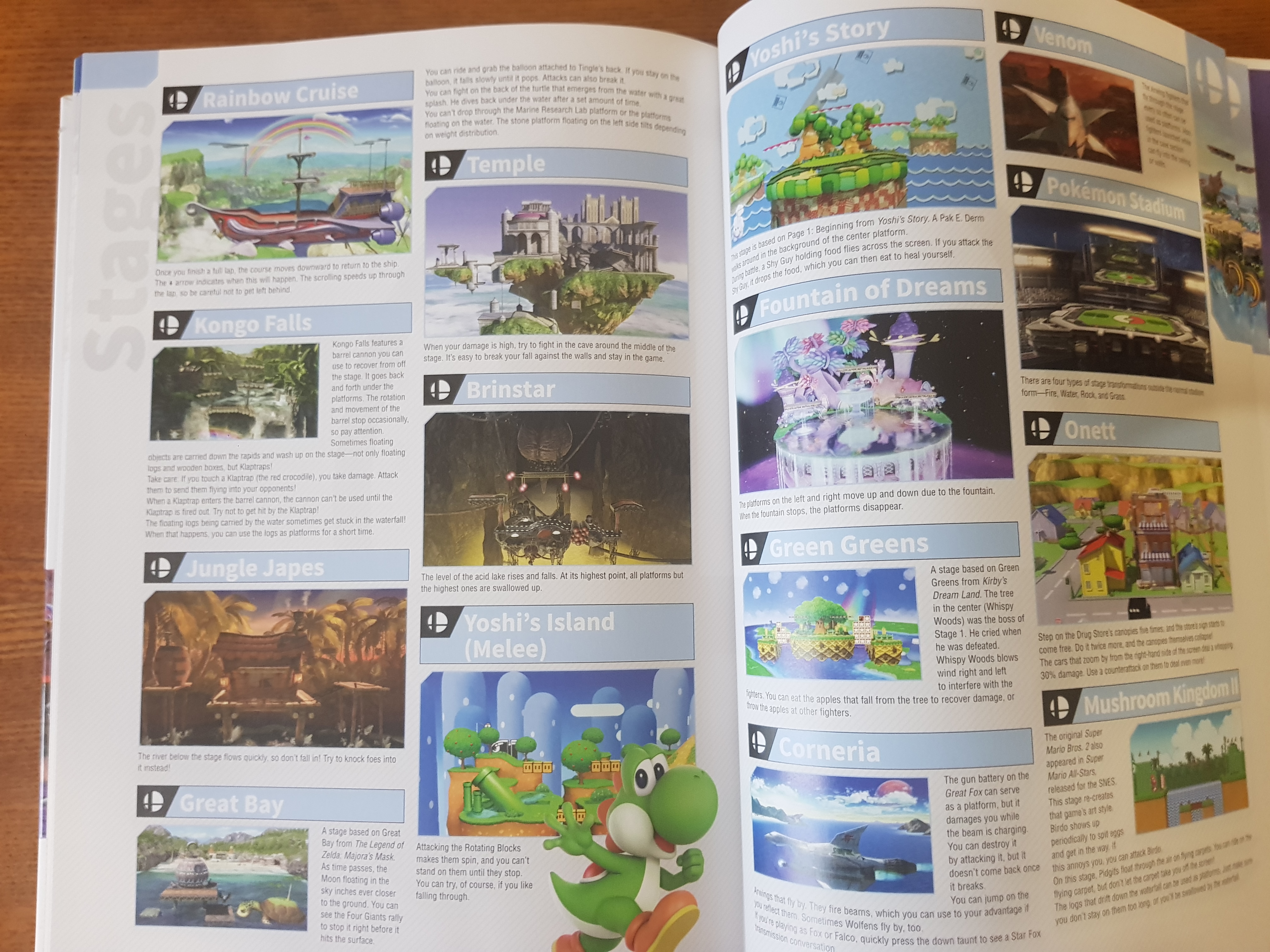 Super Smash Bros. Ultimate. Collector edition guide.. - Изображение 12 Super Smash Bros. Ultimate. Collector edition guide.. - Изображение 12