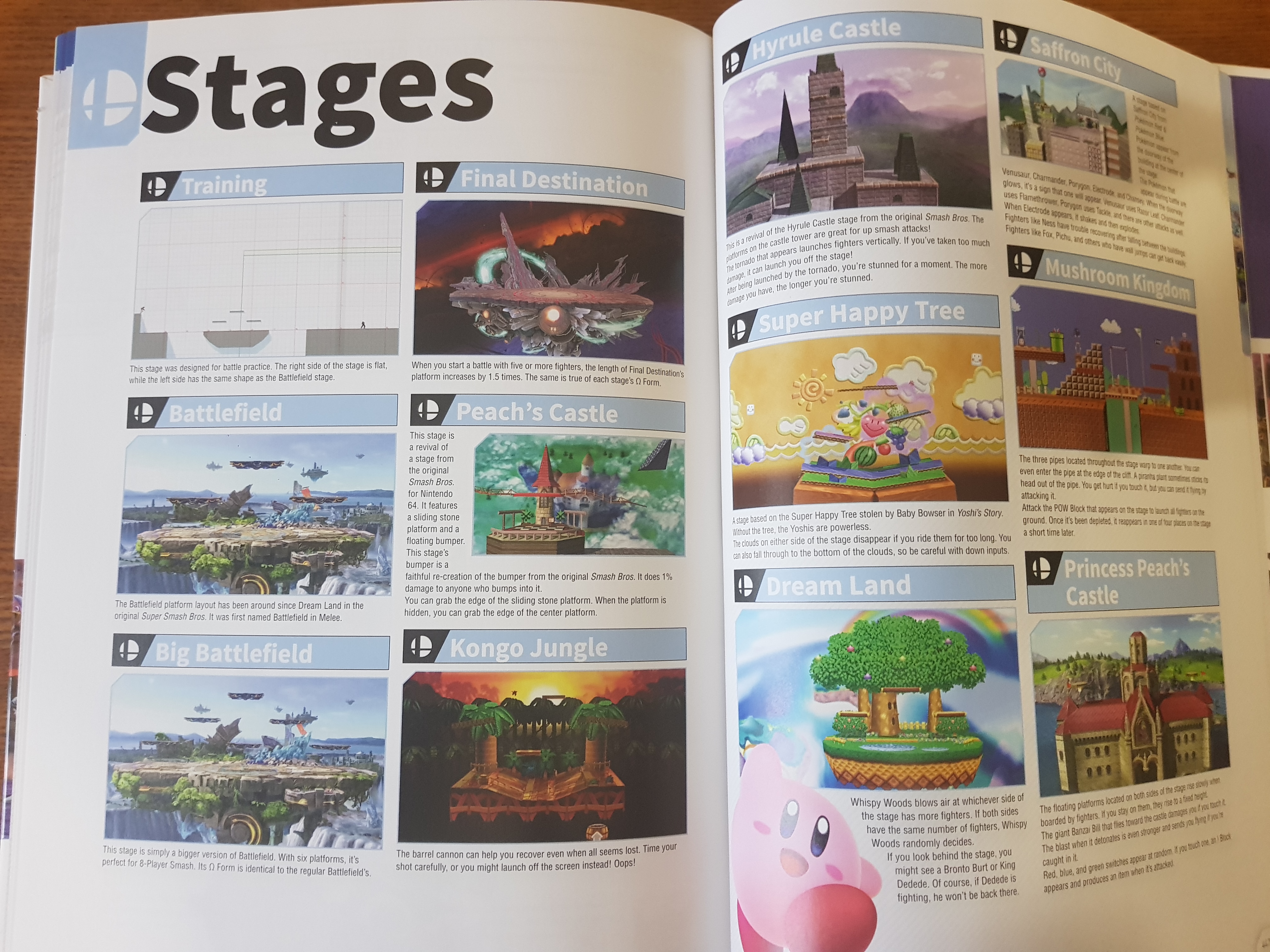 Super Smash Bros. Ultimate. Collector edition guide.. - Изображение 11 Super Smash Bros. Ultimate. Collector edition guide.. - Изображение 11