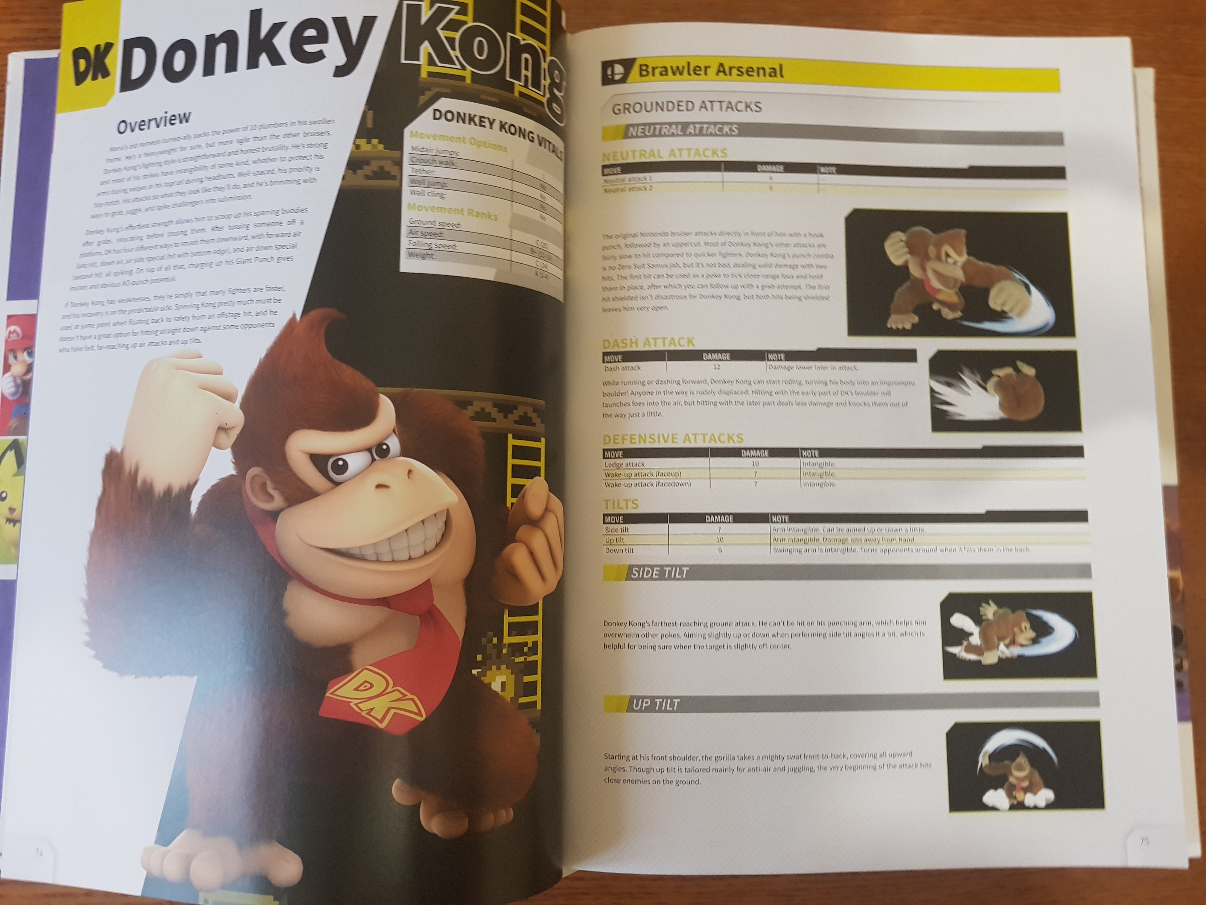 Super Smash Bros. Ultimate. Collector edition guide.. - Изображение 8 Super Smash Bros. Ultimate. Collector edition guide.. - Изображение 8