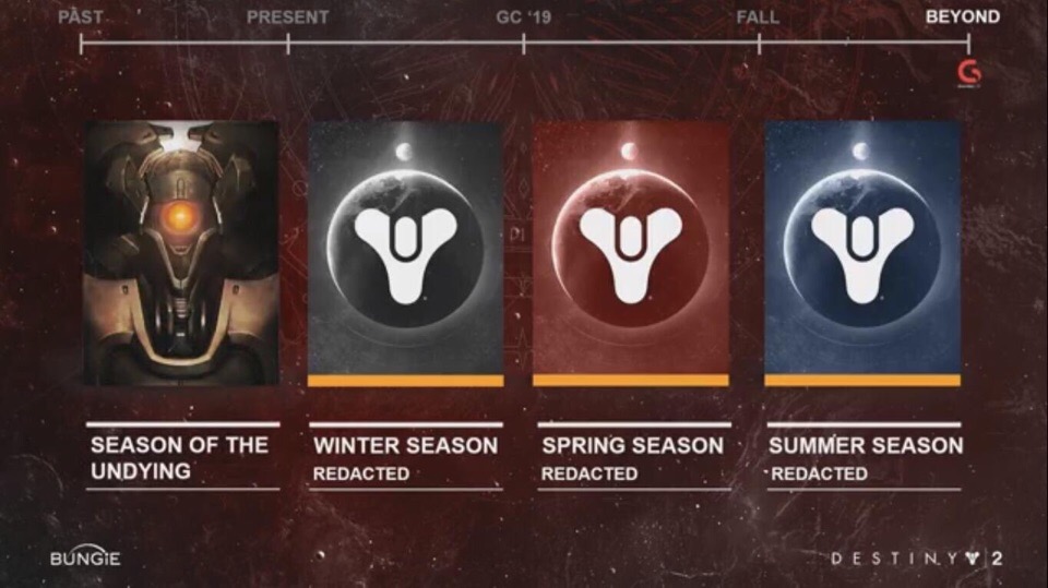 Destiny 2 - Немного информации. - Изображение 2 Destiny 2 - Немного информации. - Изображение 2