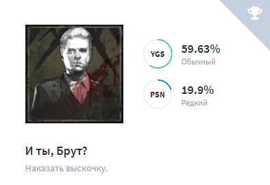 Подборка интересных отсылок в трофеях: мемы, знаменитости, кино. - Изображение 13 Подборка интересных отсылок в трофеях: мемы, знаменитости, кино. - Изображение 13