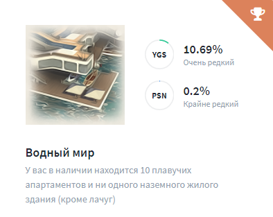 Подборка интересных отсылок в трофеях: мемы, знаменитости, кино. - Изображение 10 Подборка интересных отсылок в трофеях: мемы, знаменитости, кино. - Изображение 10