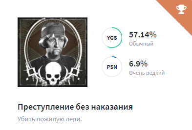 Подборка интересных отсылок в трофеях: мемы, знаменитости, кино. - Изображение 12 Подборка интересных отсылок в трофеях: мемы, знаменитости, кино. - Изображение 12