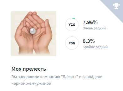 Подборка интересных отсылок в трофеях: мемы, знаменитости, кино. - Изображение 8 Подборка интересных отсылок в трофеях: мемы, знаменитости, кино. - Изображение 8