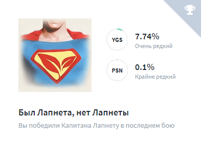 Подборка интересных отсылок в трофеях: мемы, знаменитости, кино. - Изображение 7 Подборка интересных отсылок в трофеях: мемы, знаменитости, кино. - Изображение 7