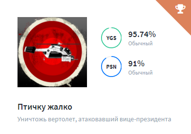 Подборка интересных отсылок в трофеях: мемы, знаменитости, кино. - Изображение 2 Подборка интересных отсылок в трофеях: мемы, знаменитости, кино. - Изображение 2