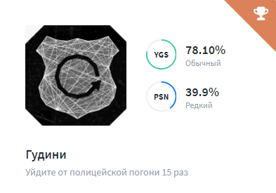 Подборка интересных отсылок в трофеях: мемы, знаменитости, кино. - Изображение 4 Подборка интересных отсылок в трофеях: мемы, знаменитости, кино. - Изображение 4
