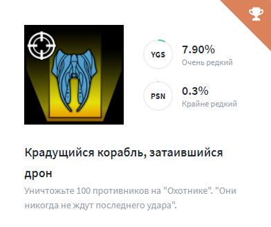 Подборка интересных отсылок в трофеях: мемы, знаменитости, кино. - Изображение 18 Подборка интересных отсылок в трофеях: мемы, знаменитости, кино. - Изображение 18